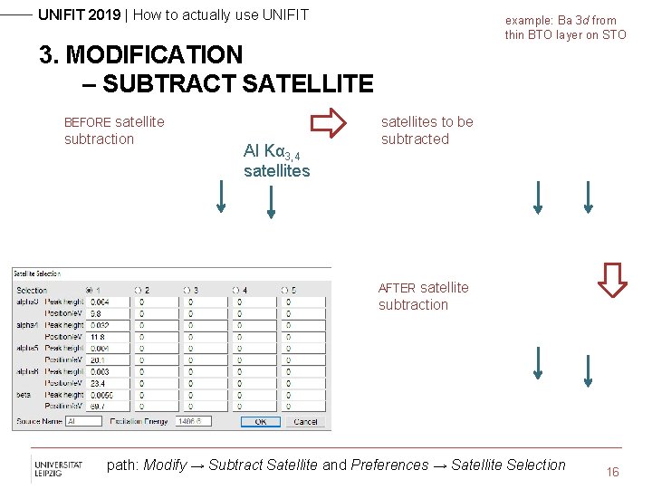 UNIFIT 2019 | How to actually use UNIFIT example: Ba 3 d from thin