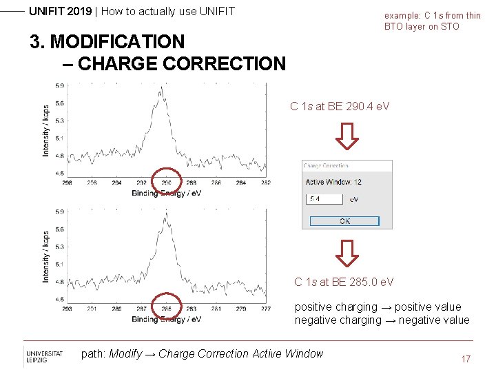 UNIFIT 2019 | How to actually use UNIFIT example: C 1 s from thin