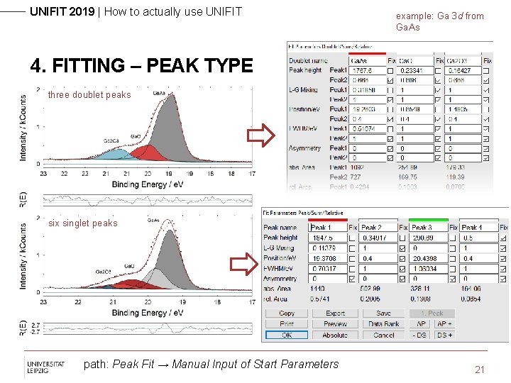 UNIFIT 2019 | How to actually use UNIFIT example: Ga 3 d from Ga.