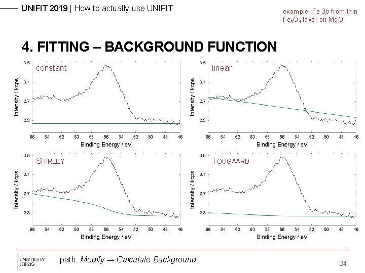 UNIFIT 2019 | How to actually use UNIFIT example: Fe 3 p from thin