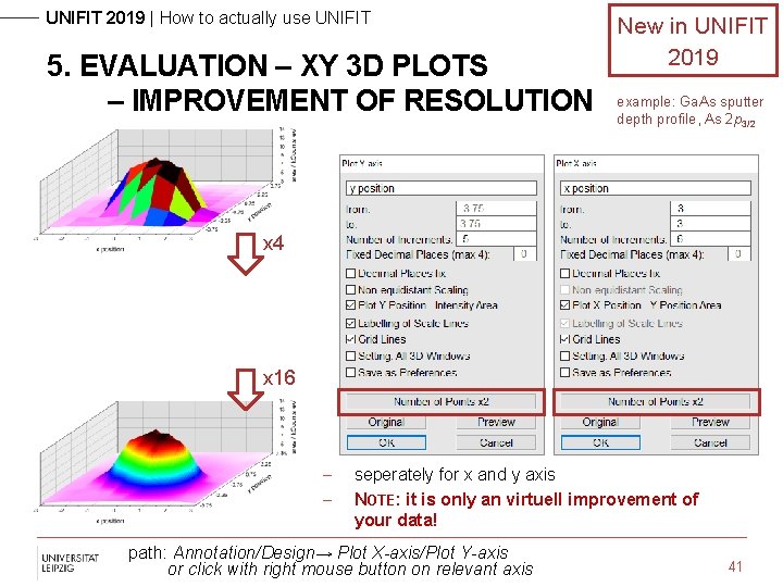 UNIFIT 2019 | How to actually use UNIFIT 5. EVALUATION – XY 3 D