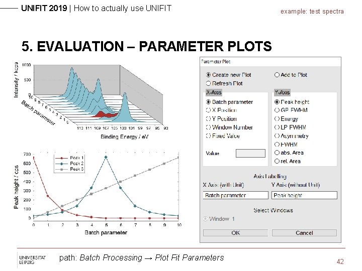 UNIFIT 2019 | How to actually use UNIFIT example: test spectra 5. EVALUATION –
