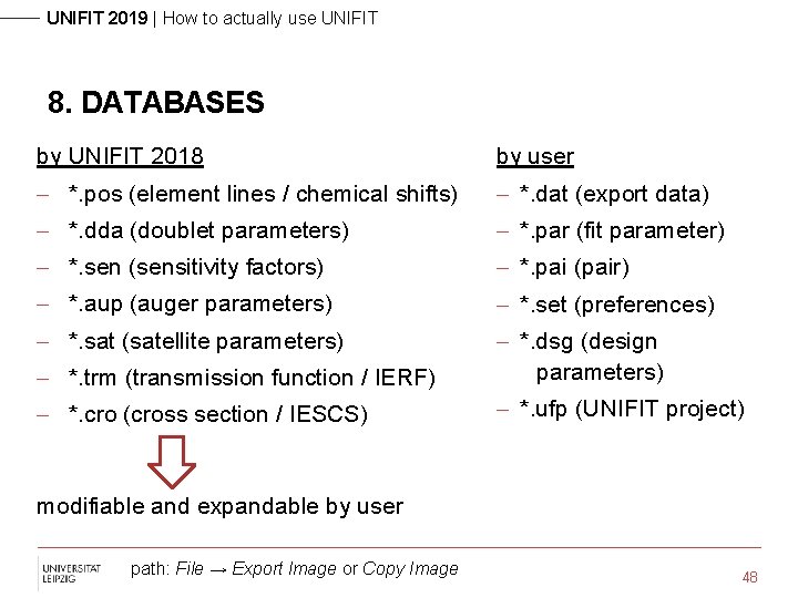 UNIFIT 2019 | How to actually use UNIFIT 8. DATABASES by UNIFIT 2018 by