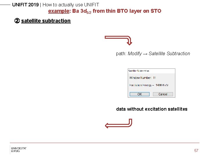 UNIFIT 2019 | How to actually use UNIFIT example: Ba 3 d 5/2 from