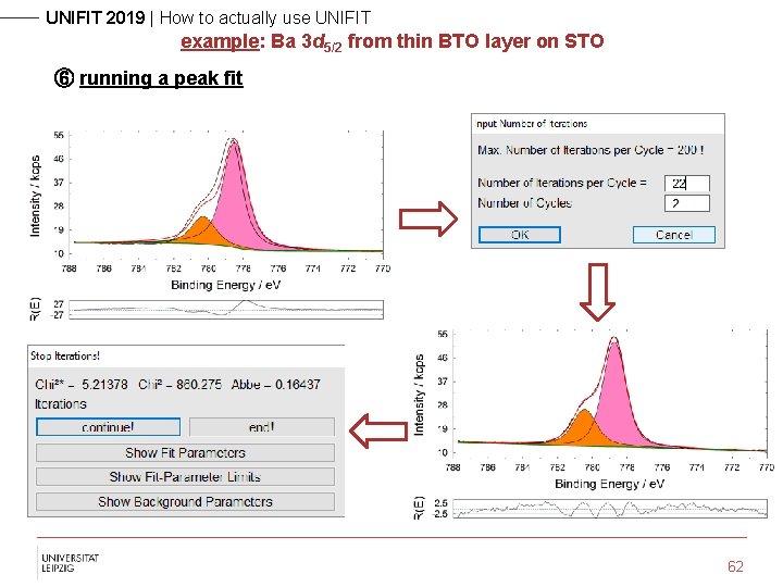 UNIFIT 2019 | How to actually use UNIFIT example: Ba 3 d 5/2 from