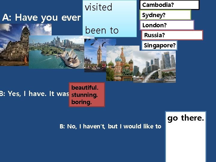 A: Have you ever visited been to Cambodia? Sydney? London? Russia? Singapore? B: Yes,