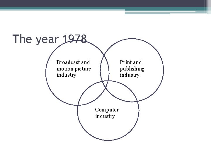 The year 1978 Broadcast and motion picture industry Print and publishing industry Computer industry