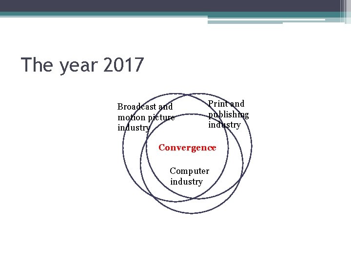 The year 2017 Broadcast and motion picture industry Print and publishing industry Convergence Computer
