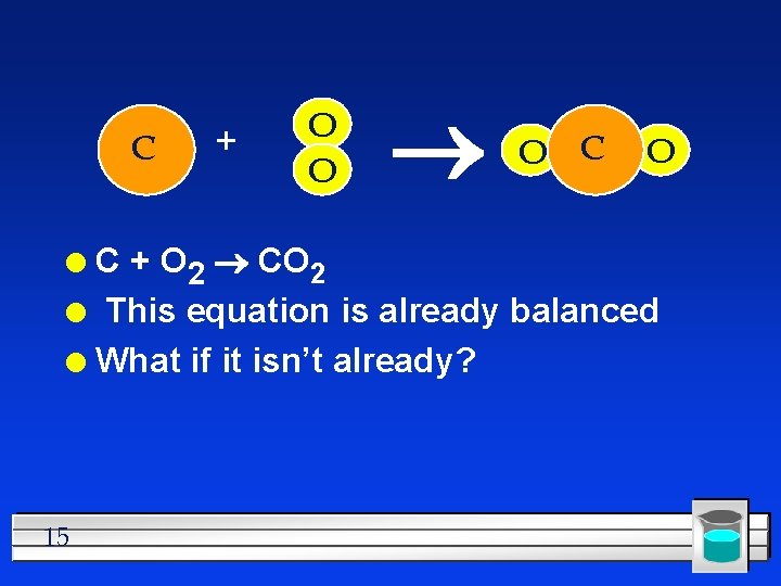 C + O O O C + O 2 CO 2 l This equation