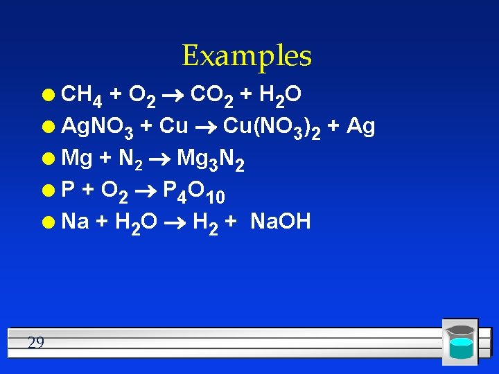 Examples CH 4 + O 2 CO 2 + H 2 O l Ag.