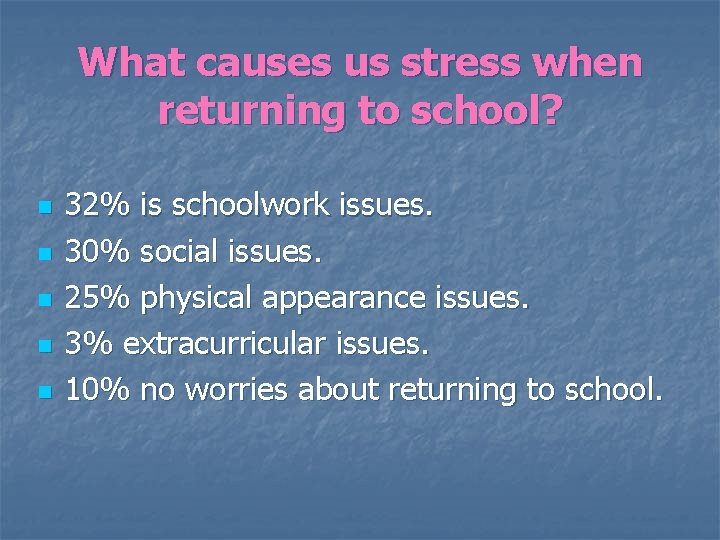 What causes us stress when returning to school? n n n 32% is schoolwork