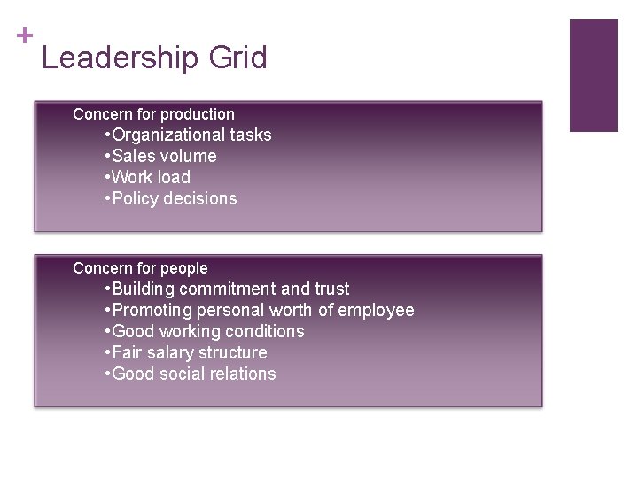 + Leadership Grid Concern for production • Organizational tasks • Sales volume • Work