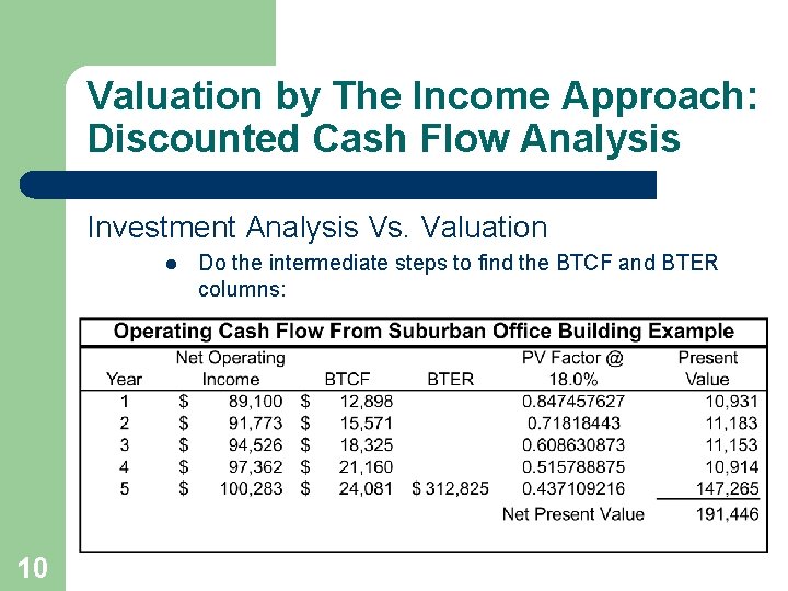 Valuation by The Income Approach: Discounted Cash Flow Analysis Investment Analysis Vs. Valuation l