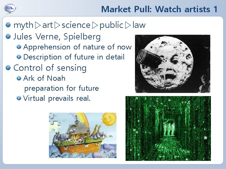 Market Pull: Watch artists 1 myth▷art▷science▷public▷law Jules Verne, Spielberg Apprehension of nature of now