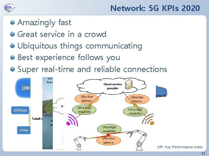Network: 5 G KPIs 2020 Amazingly fast Great service in a crowd Ubiquitous things