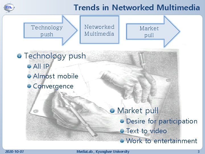 Trends in Networked Multimedia Technology push Market pull Technology push All IP Almost mobile
