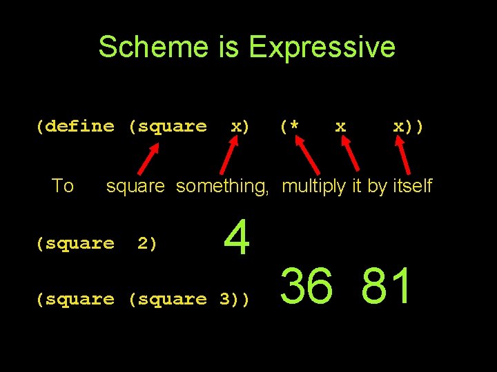 Scheme is Expressive (define (square To x) (* x x)) square something, multiply it