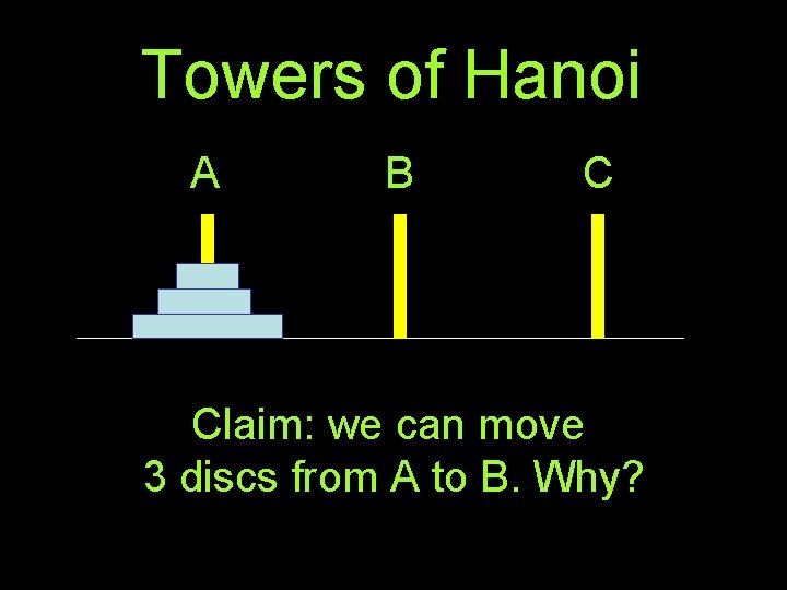 Towers of Hanoi A B C Claim: we can move 3 discs from A
