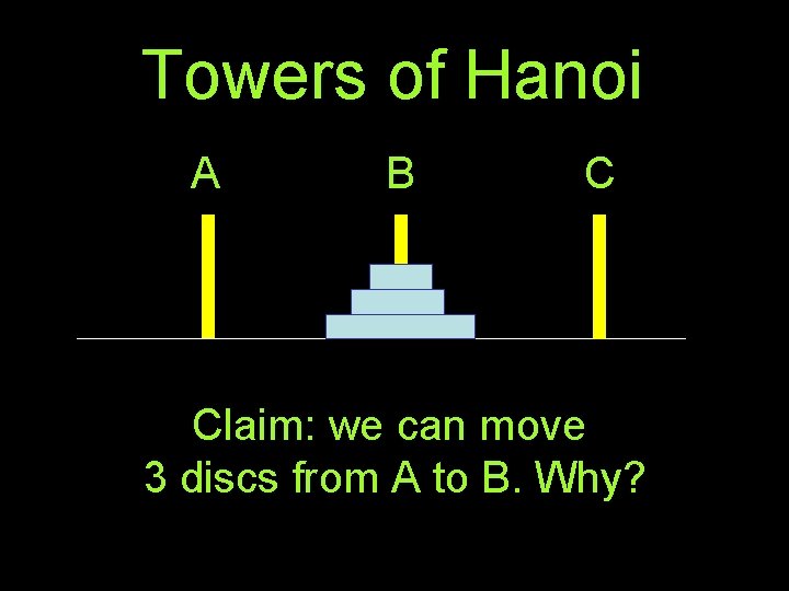 Towers of Hanoi A B C Claim: we can move 3 discs from A