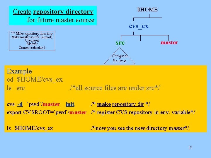 $HOME Create repository directory for future master source ** Make repository directory Make master