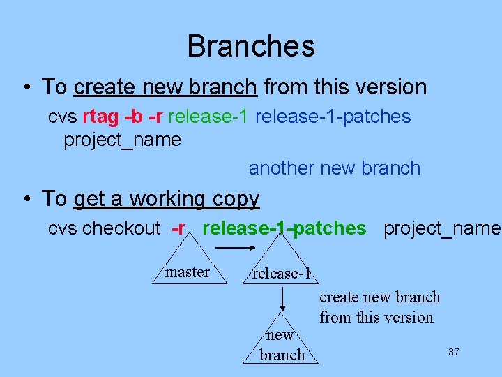 Branches • To create new branch from this version cvs rtag -b -r release-1