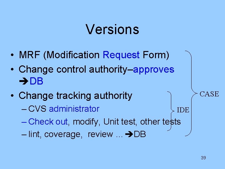 Versions • MRF (Modification Request Form) • Change control authority–approves DB • Change tracking