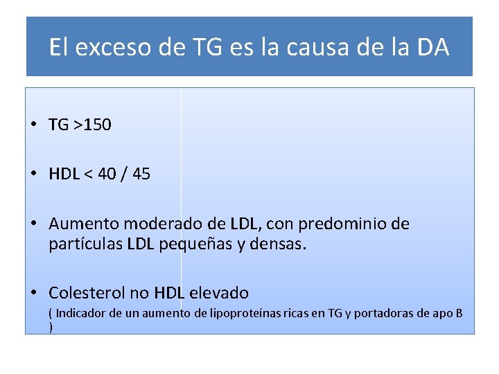 El exceso de TG es la causa de la DA • TG >150 •