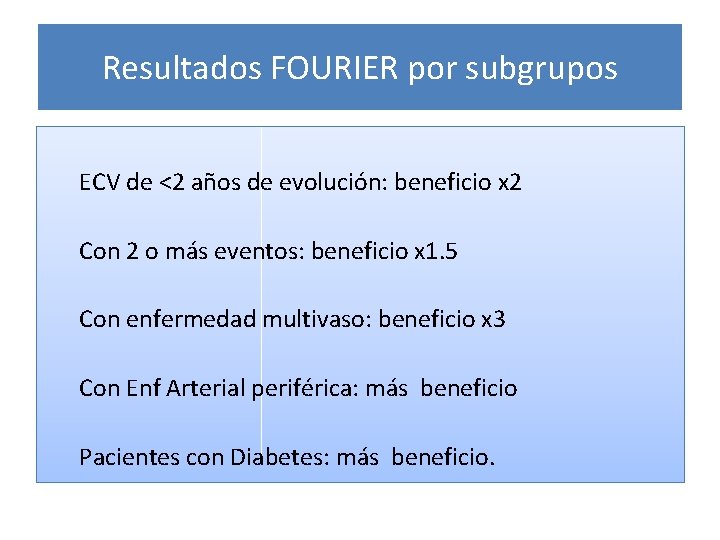 Resultados FOURIER por subgrupos ECV de <2 años de evolución: beneficio x 2 Con