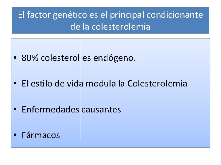 El factor genético es el principal condicionante de la colesterolemia • 80% colesterol es