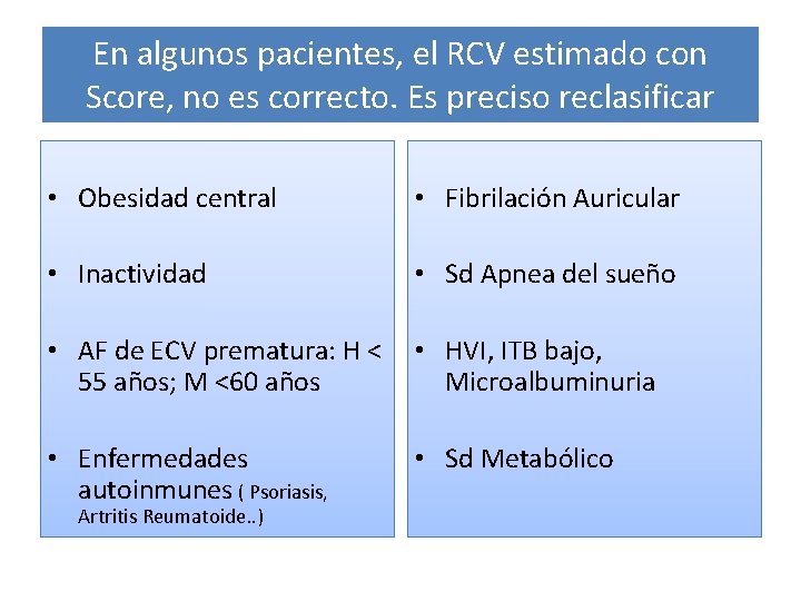 En algunos pacientes, el RCV estimado con Score, no es correcto. Es preciso reclasificar