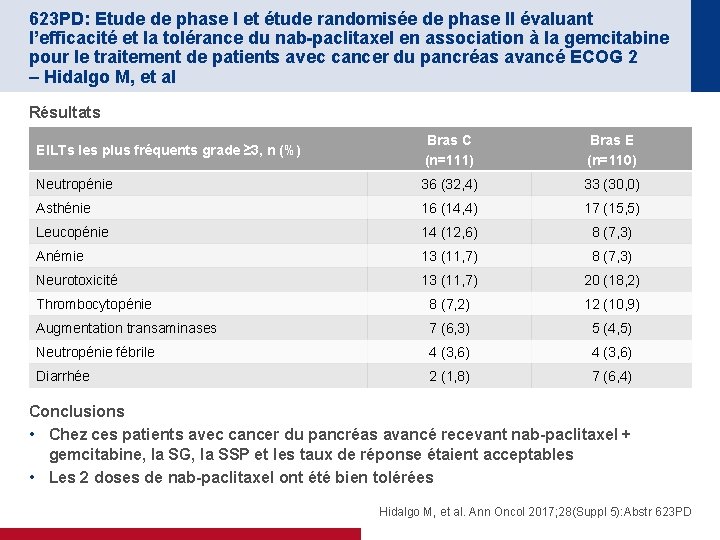 623 PD: Etude de phase I et étude randomisée de phase II évaluant l’efficacité