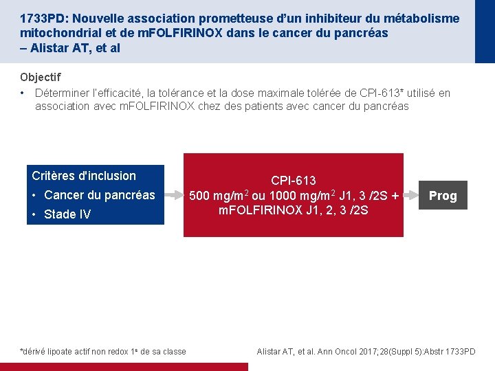 1733 PD: Nouvelle association prometteuse d’un inhibiteur du métabolisme mitochondrial et de m. FOLFIRINOX