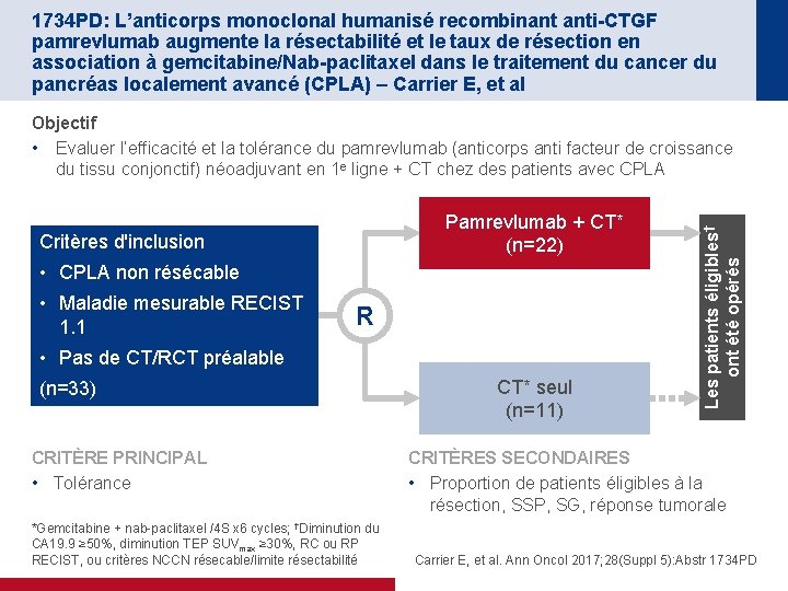 1734 PD: L’anticorps monoclonal humanisé recombinant anti-CTGF pamrevlumab augmente la résectabilité et le taux