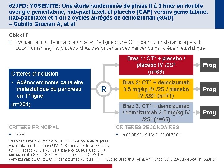 620 PD: YOSEMITE: Une étude randomisée de phase II à 3 bras en double