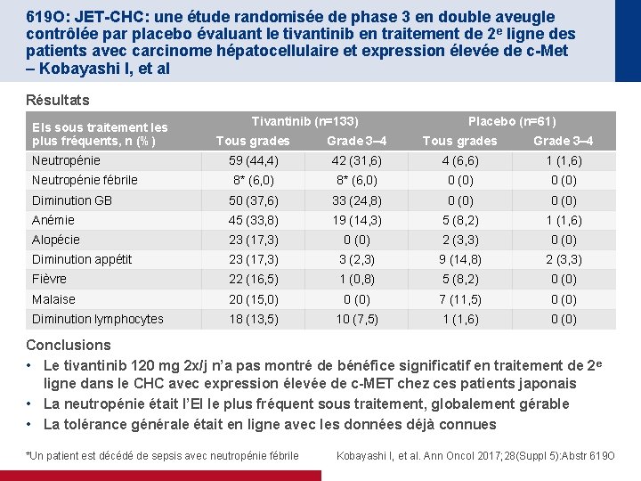 619 O: JET-CHC: une étude randomisée de phase 3 en double aveugle contrôlée par