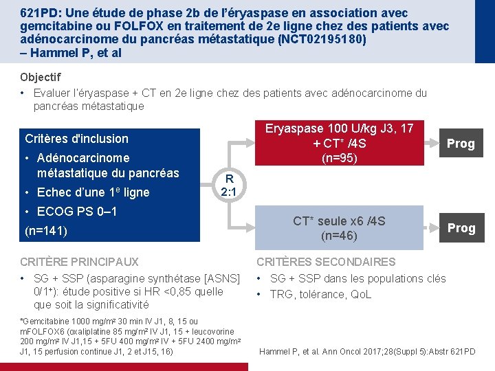 621 PD: Une étude de phase 2 b de l’éryaspase en association avec gemcitabine