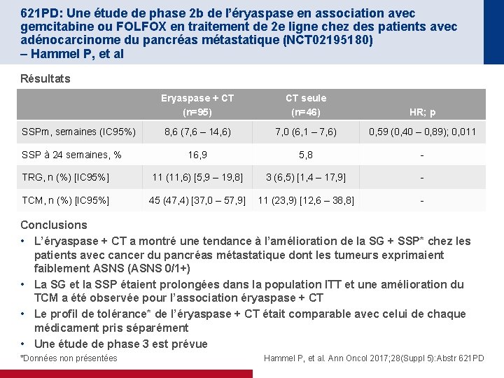 621 PD: Une étude de phase 2 b de l’éryaspase en association avec gemcitabine