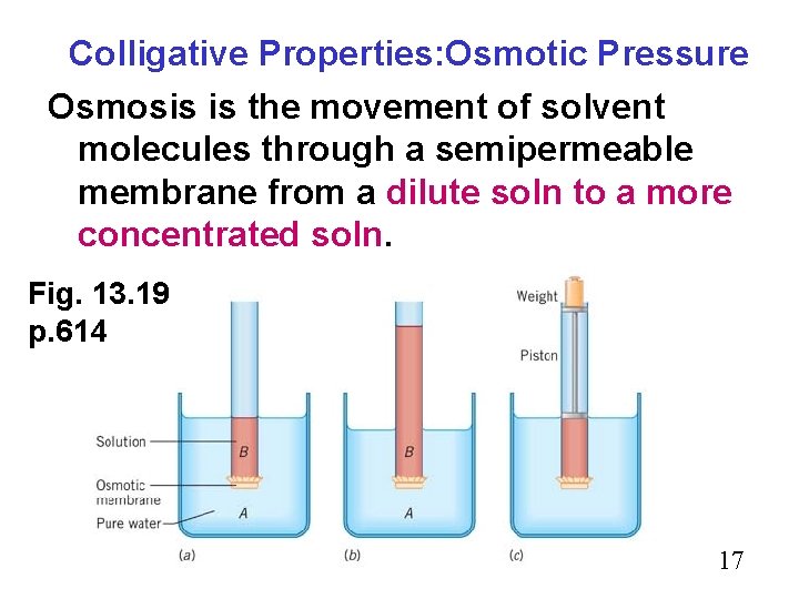 Colligative Properties: Osmotic Pressure Osmosis is the movement of solvent molecules through a semipermeable