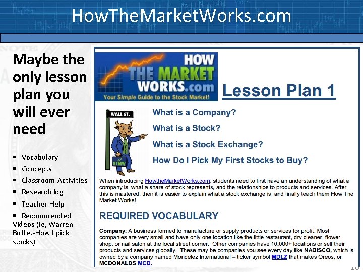 How. The. Market. Works. com Maybe the only lesson plan you will ever need