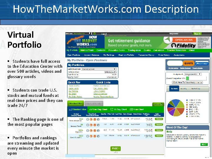How. The. Market. Works. com Description Virtual Portfolio § Students have full access to