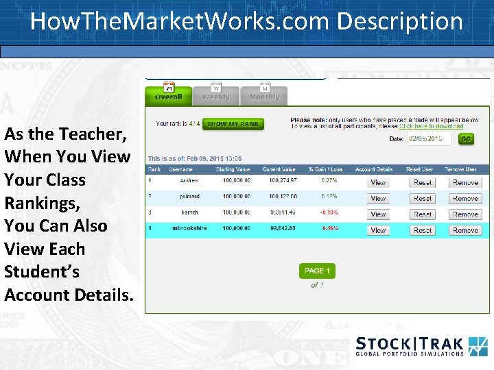 How. The. Market. Works. com Description As the Teacher, When You View Your Class