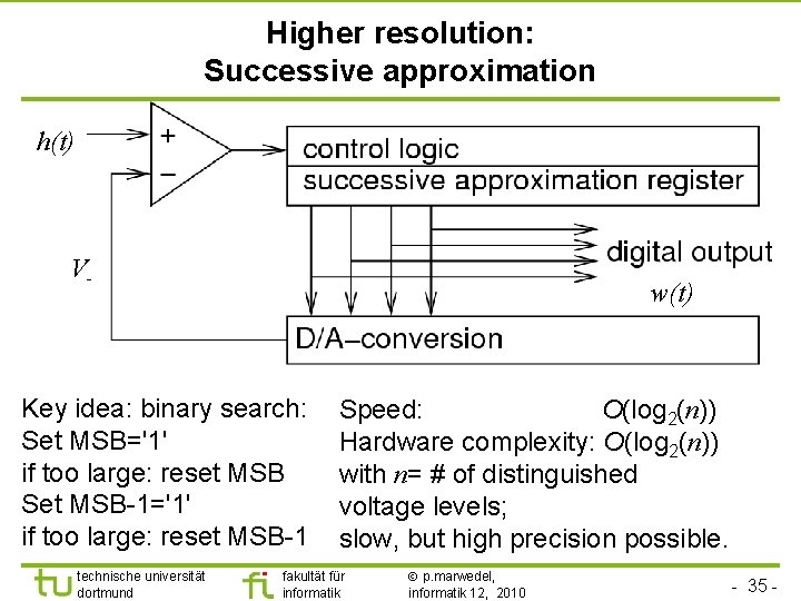 TU Dortmund Higher resolution: Successive approximation h(t) V- w(t) Key idea: binary search: Set