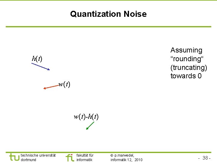 TU Dortmund Quantization Noise Assuming “rounding“ (truncating) towards 0 h(t) w(t)-h(t) technische universität dortmund