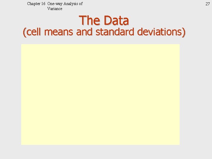 Chapter 16 One-way Analysis of Variance The Data (cell means and standard deviations) 27