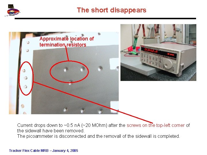 The short disappears Approximate location of termination resistors Current drops down to ~0. 5