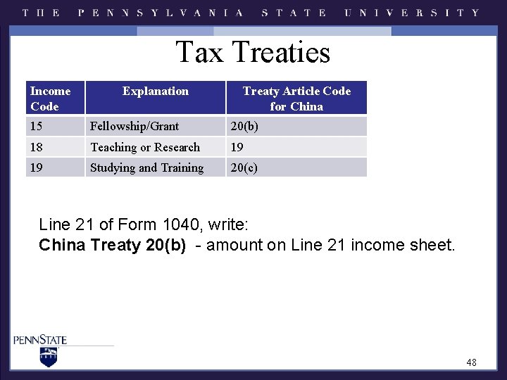 Tax Treaties Income Code Explanation Treaty Article Code for China 15 Fellowship/Grant 20(b) 18 Tax Treaties Income Code Explanation Treaty Article Code for China 15 Fellowship/Grant 20(b) 18