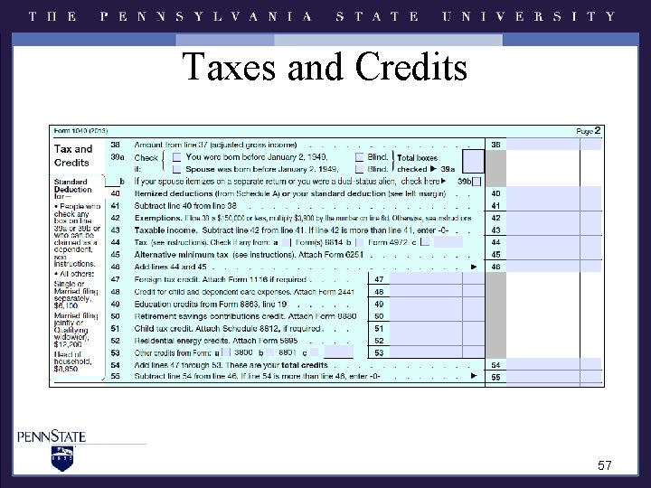 Taxes and Credits 57 Taxes and Credits 57