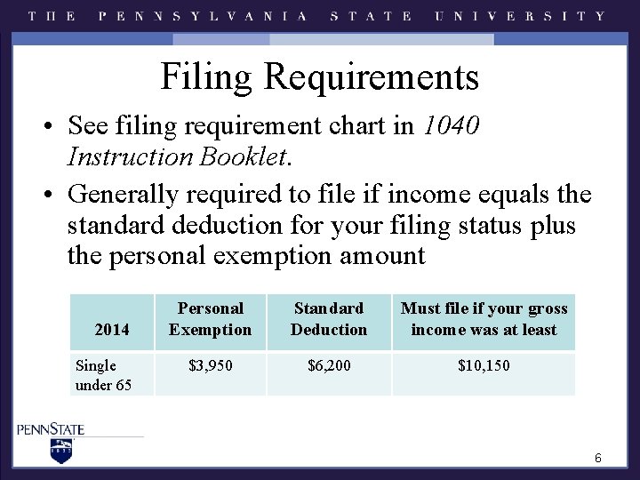 Filing Requirements • See filing requirement chart in 1040 Instruction Booklet. • Generally required Filing Requirements • See filing requirement chart in 1040 Instruction Booklet. • Generally required