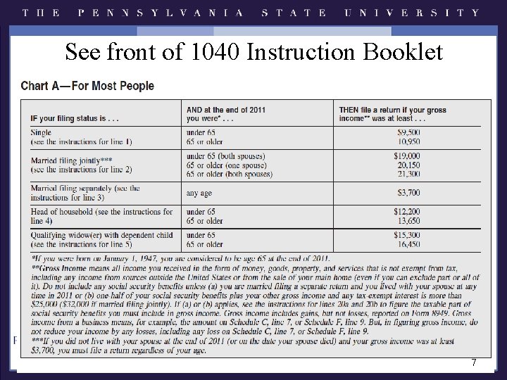 See front of 1040 Instruction Booklet 7 See front of 1040 Instruction Booklet 7