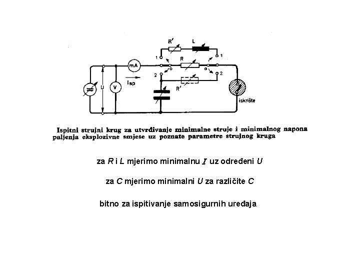 za R i L mjerimo minimalnu uz određeni U za C mjerimo minimalni U